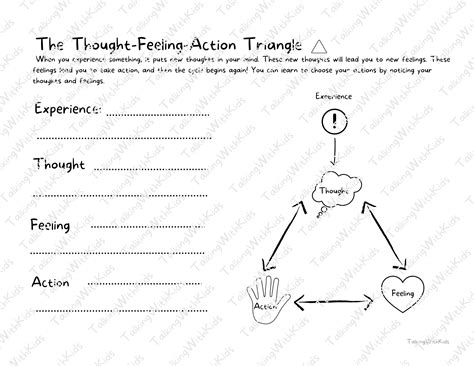 Cbt Triangle Worksheet 5