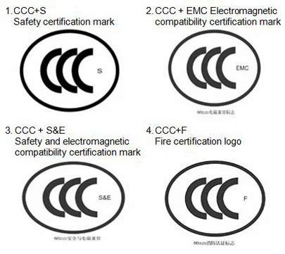 CCC Mark Example