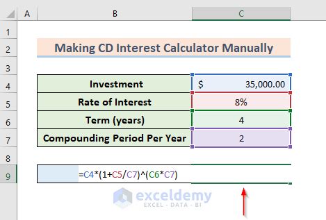 CD Interest Calculation Chart