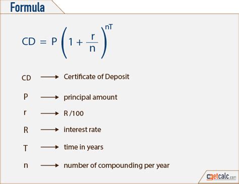 CD Interest Calculation Formula