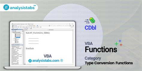 VBA CDbl Function Example