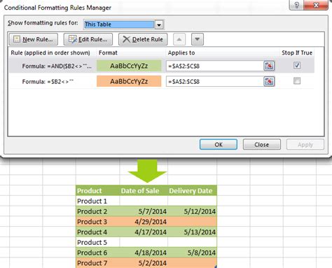 Conditional formatting in Cell B3