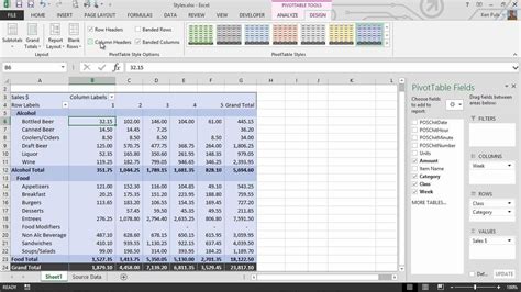 Pivot tables in Cell B3