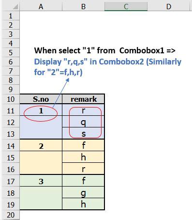 Understanding Cell Change Events in Excel