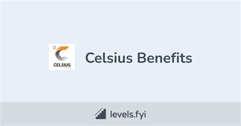 Celsius Benefits