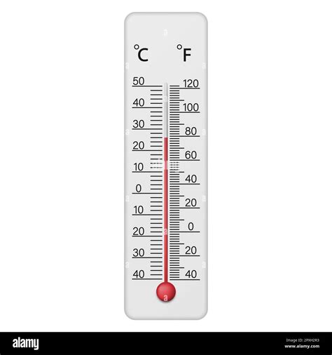 Celsius Thermometer