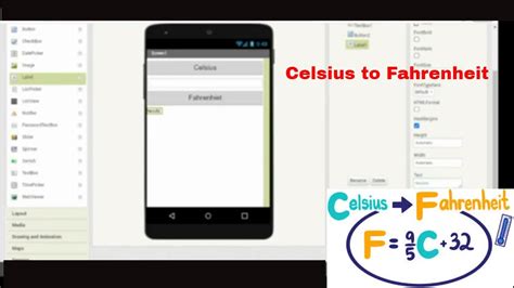 Celsius to Fahrenheit Applications