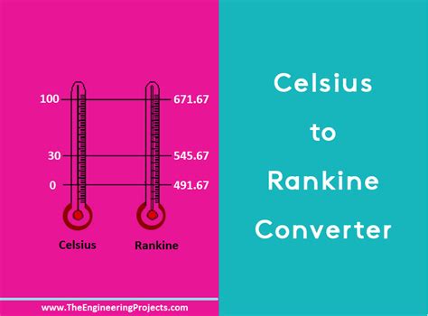 Celsius to Rankine Conversion