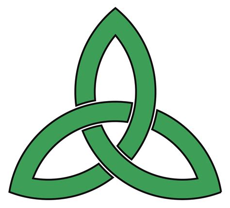 Celtic symbols introduction