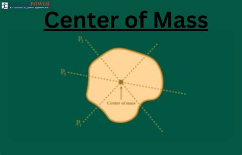 Center of Mass Definition