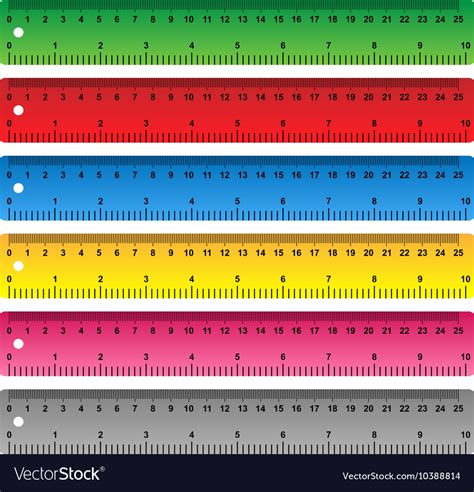 Centimeter and Millimeter Ruler