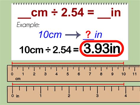 Centimeters to inches conversion chart