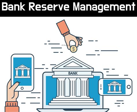 Central Bank Reserves Management