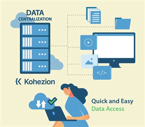 Centralize Purchase Order Data