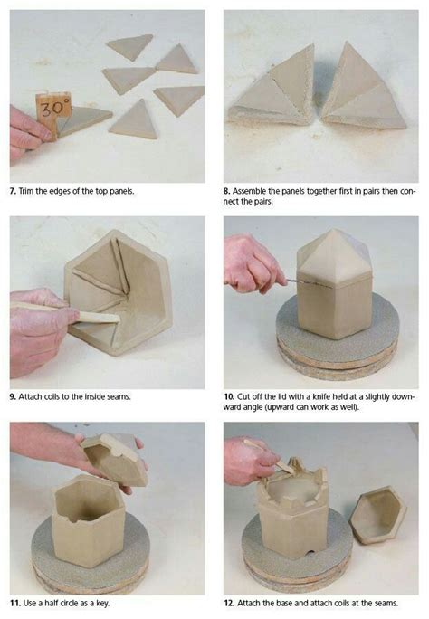 Ceramic template ideas