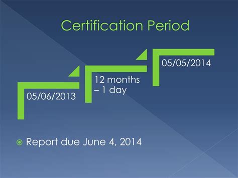 Certification Period