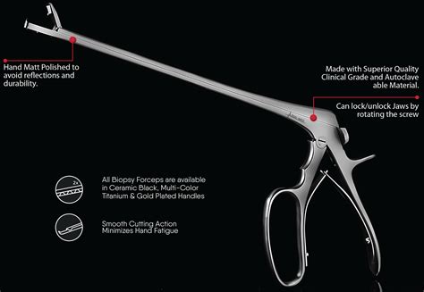 Cervical Biopsy