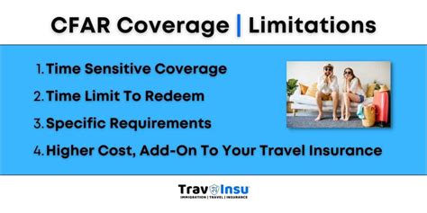 CFAR Travel Insurance