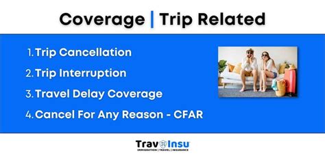 CFAR Travel Insurance Policy