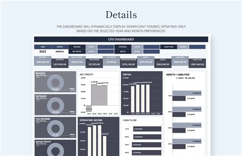 CFO Dashboard Design