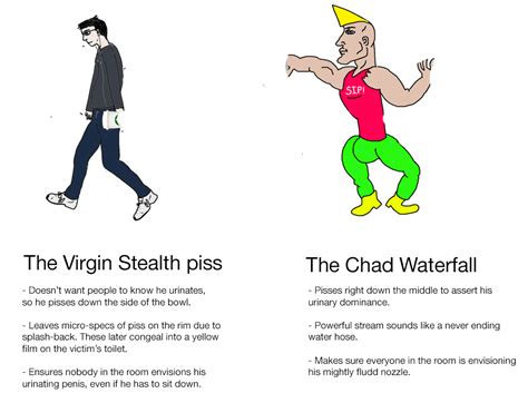 Chad Virgin Meme Template Comparisons