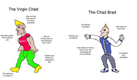 Chad vs Virgin Meme Template Example 7