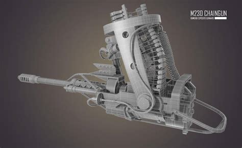 Detailed design of a chain gun's internal mechanism