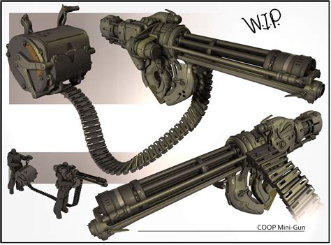 Conceptual designs for future chain guns, showcasing advancements in technology