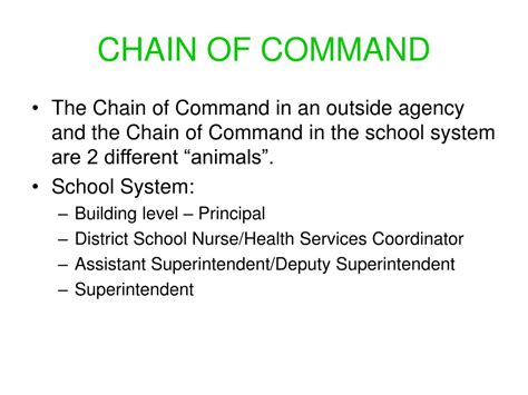 Chain of Command Procedures