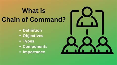 A diagram showing the types of chain of command