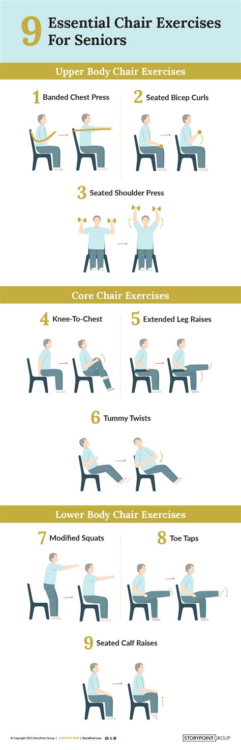 Chair exercise routine