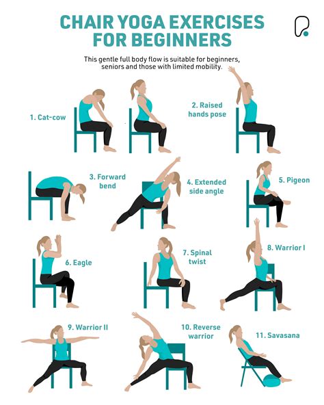 7 Beginner Chair Yoga Poses to Try Now