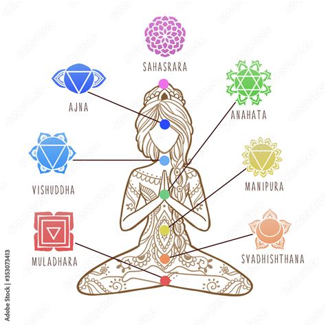 Chakra Symbols for Energy Healing