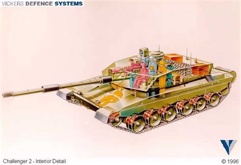 Challenger 2 crew compartment