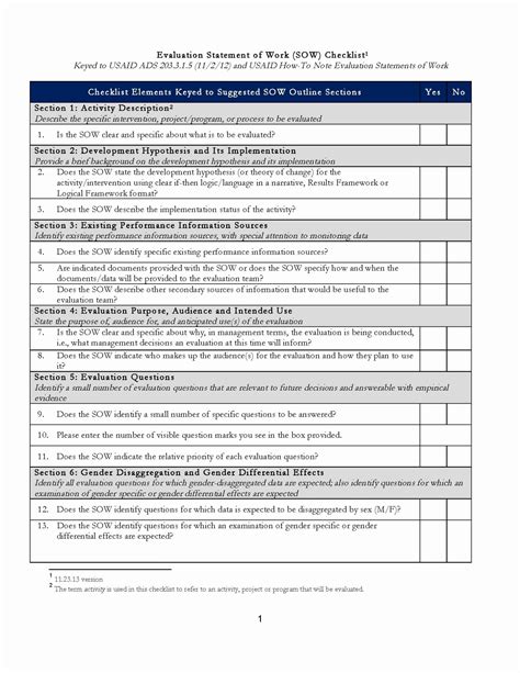 Challenges and Failures Post Mortem Report