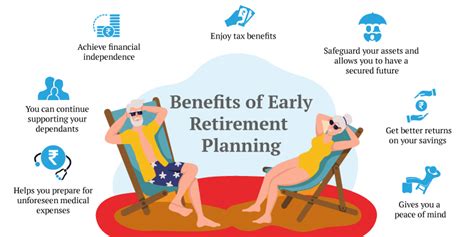 Challenges and Limitations of Old Age Pension Benefits