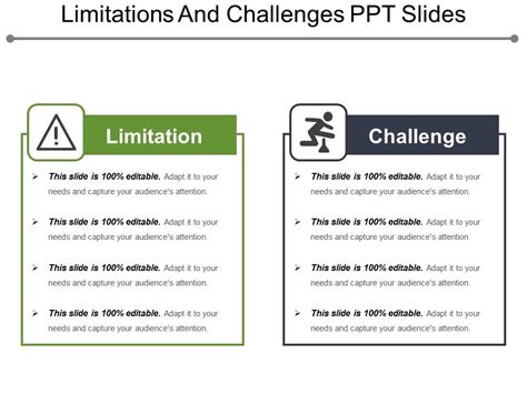 Challenges and Limitations