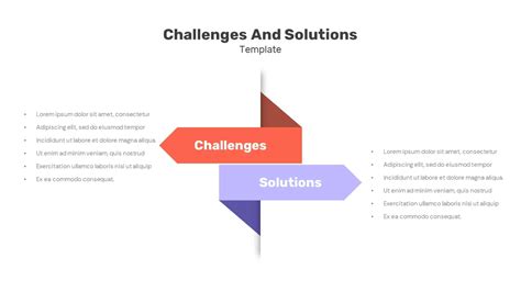 Challenges and Solutions Template 3