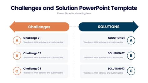 Challenges and Solutions Template 5