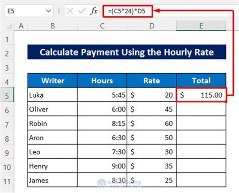 Challenges of Drill Pay