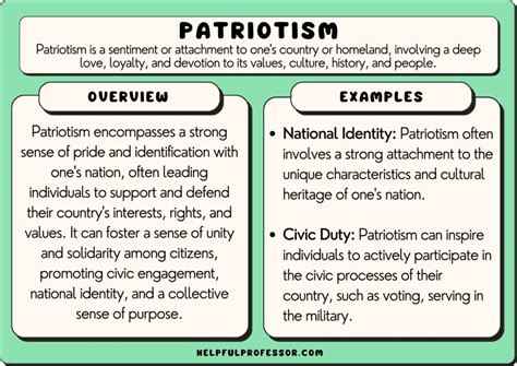 Overcoming challenges to patriotism