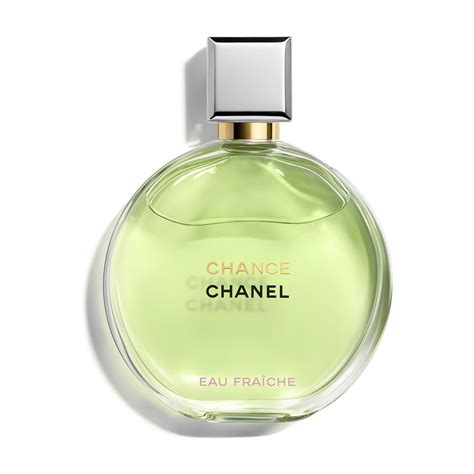 Chanel perfume inspiration