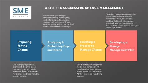 Change management engagement