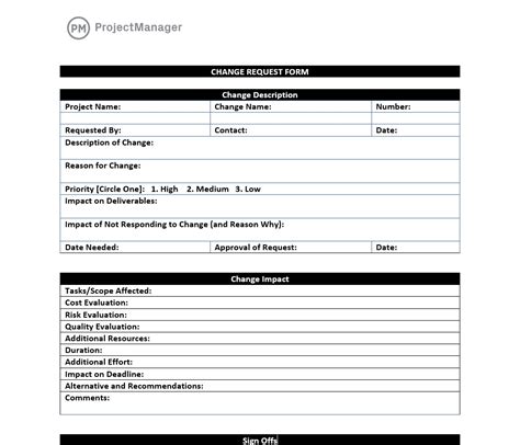 Change Management Template Design