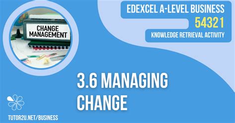 Change management training