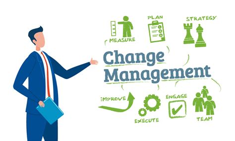 Change management training