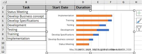 Change Order of Bars in Bar Chart using Axis Options