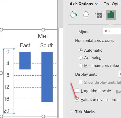 Change Order of Bars in Bar Chart using Reverse Order