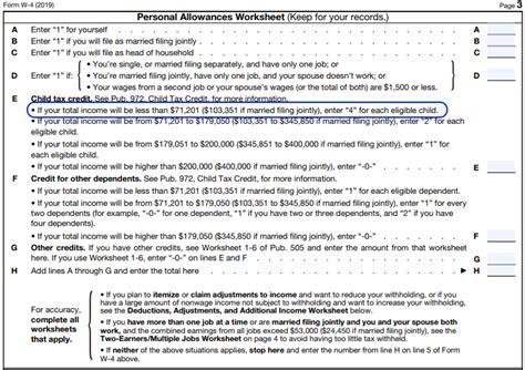 Changes to Allowances