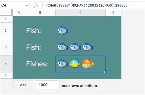 CHAR Function in Google Sheets